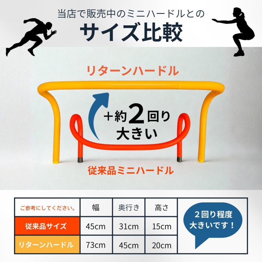 倒れても起き上がる! リターンハードル ミニハードル 5台 20cm 自立