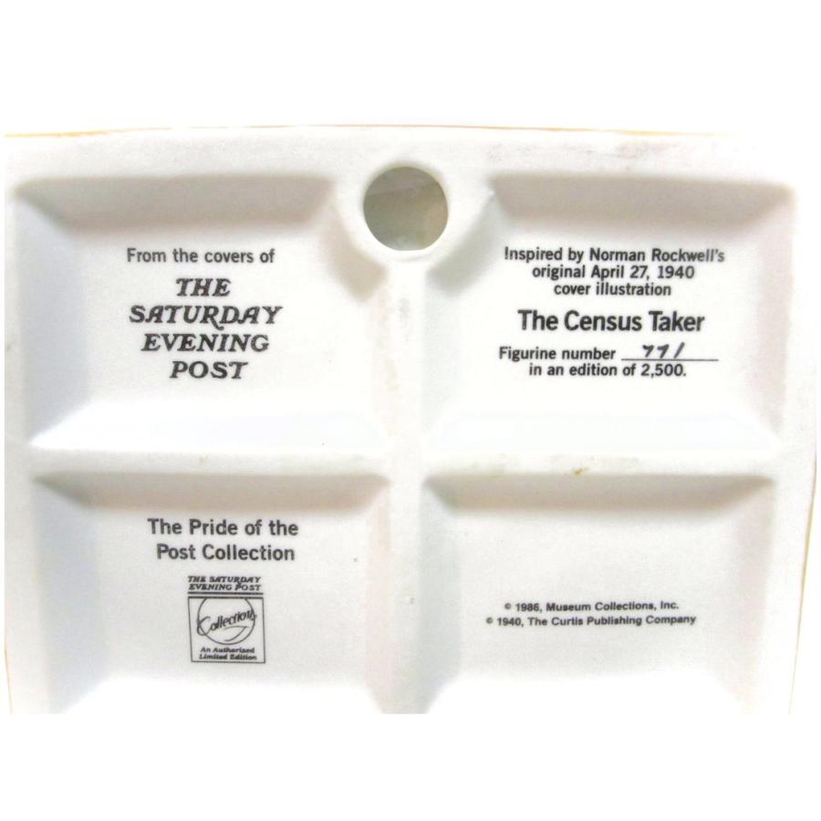 ノーマン・ロックウェル The Census Taker 国勢調査員と子だくさん家族 Saturday Evening Post フィギュア 1979年 フィギュアリン ヴィンテージの画像