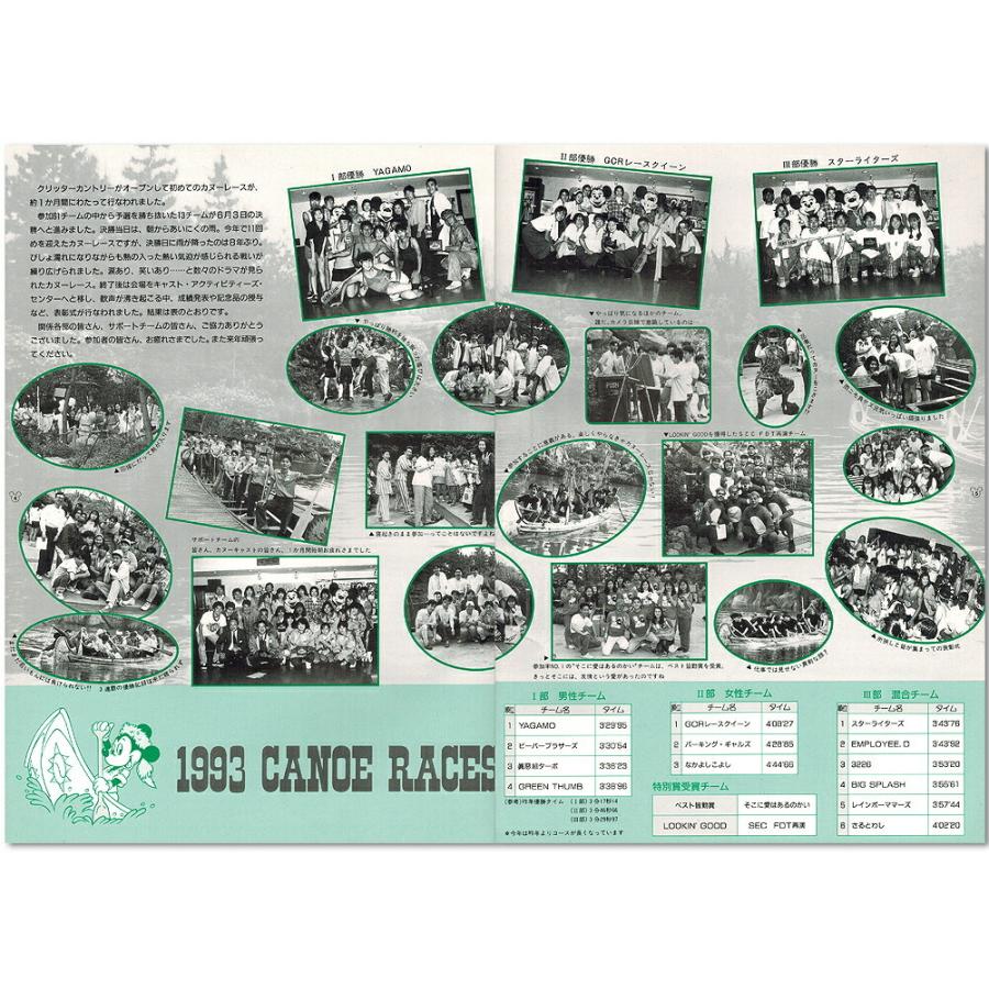 カヌーレース ディズニー キャスト メダル 記念品 Www Poke Co Jp