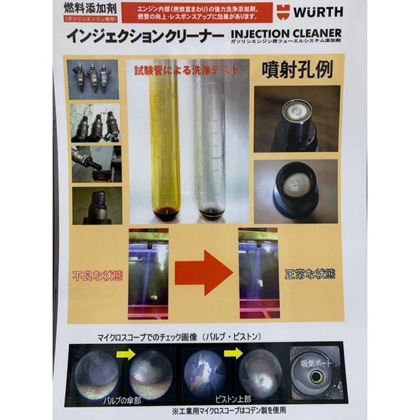 燃料添加剤 Wurth ウルト ドイツ製 インジェクションクリーナー ガソリン車専用 カーボン除去 ヘルキャット 300ml 新品 111 111 Far Select Shop 通販 Yahoo ショッピング