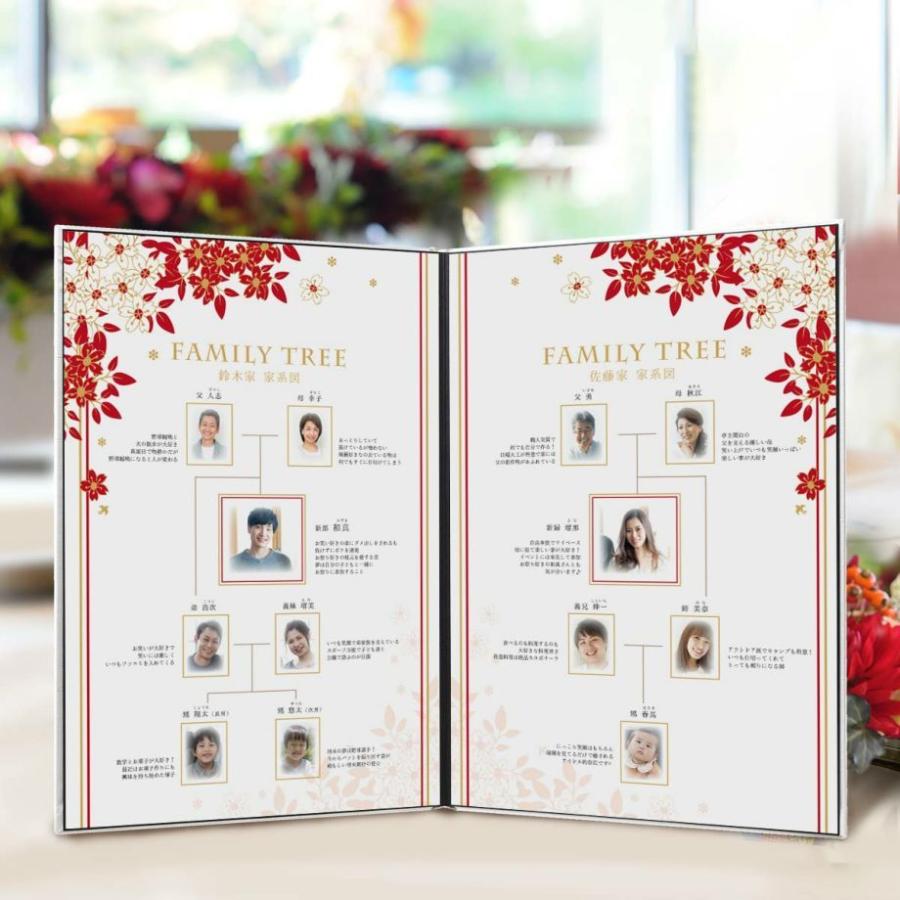 上質で快適 Family ファミリー婚 家族婚 似顔絵 家系図 Tree 家系図 くるくるウェルカムペーパー ペーパークラフト Www Comisariatolosandes Com