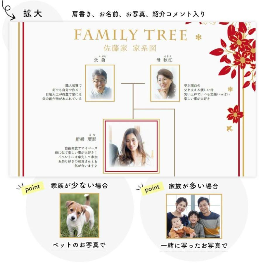 結婚式 顔合わせ会 家系図 ファミリーツリーブック 春日 Eng Familytree Book 結婚式グッズ ギフトのお店 Farbe 通販 Yahoo ショッピング