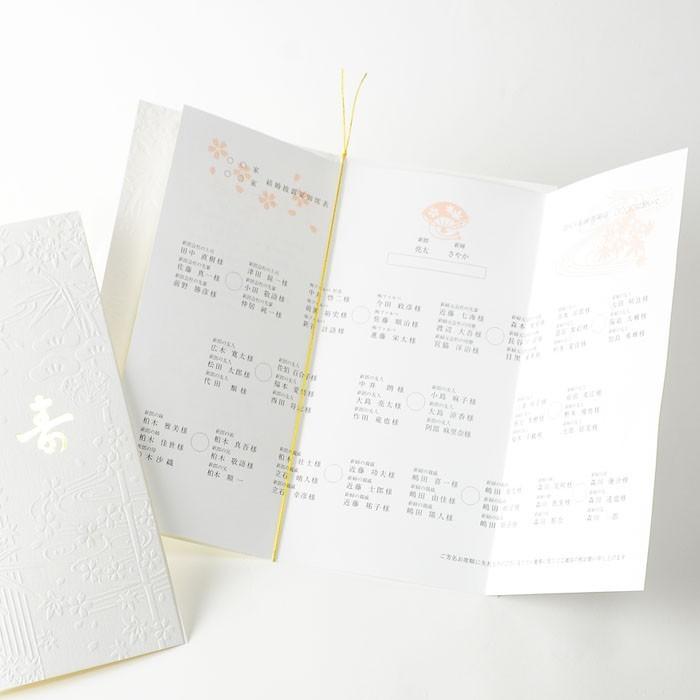 席次表手作りセット「華縁（はなえにし）（10名様分）」 / 結婚式
