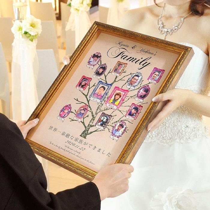 両親贈呈品 家系図 ファミリーツリー 写真入り フレーム入り 記念品 お祝い ギフト 結婚式「家族の絆ギフト ファミリーツリー 」＜実用新案登録済＞ MBfamilytreeファルベ結婚