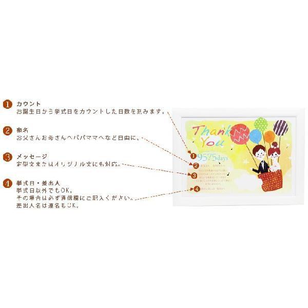 感謝ボード デザインコレクション バルーン メモリアルタイプ 日数入り 結婚式両親プレゼント Mb K Balloon 結婚式グッズ ギフトのお店 Farbe 通販 Yahoo ショッピング