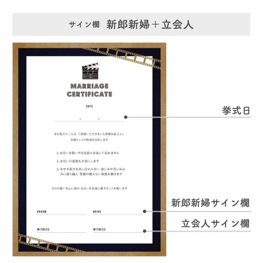 結婚証明書 誓いの言葉 宣誓文 オリジナル文 サイン 挙式 結婚式 人前