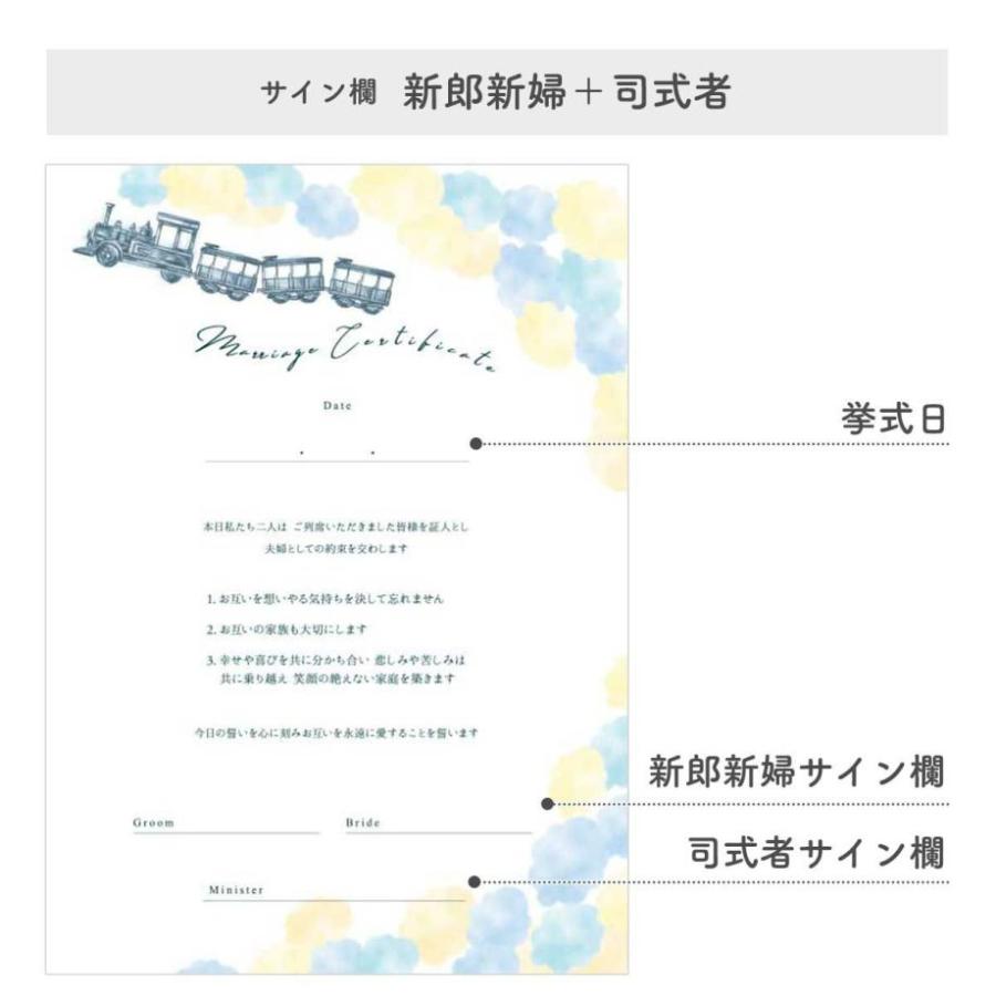 結婚証明書 誓いの言葉 宣誓文 オリジナル文 サイン 挙式 結婚式 人前式 誓約書 宣誓書 寄せ書き サイン欄「ゲスト参加型 サイン式結婚証明書 SL列車」 |  | 10