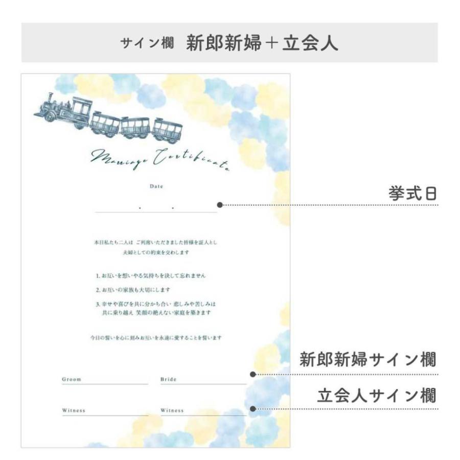 結婚証明書 誓いの言葉 宣誓文 オリジナル文 サイン 挙式 結婚式 人前式 誓約書 宣誓書 寄せ書き サイン欄「ゲスト参加型 サイン式結婚証明書 SL列車」 |  | 09