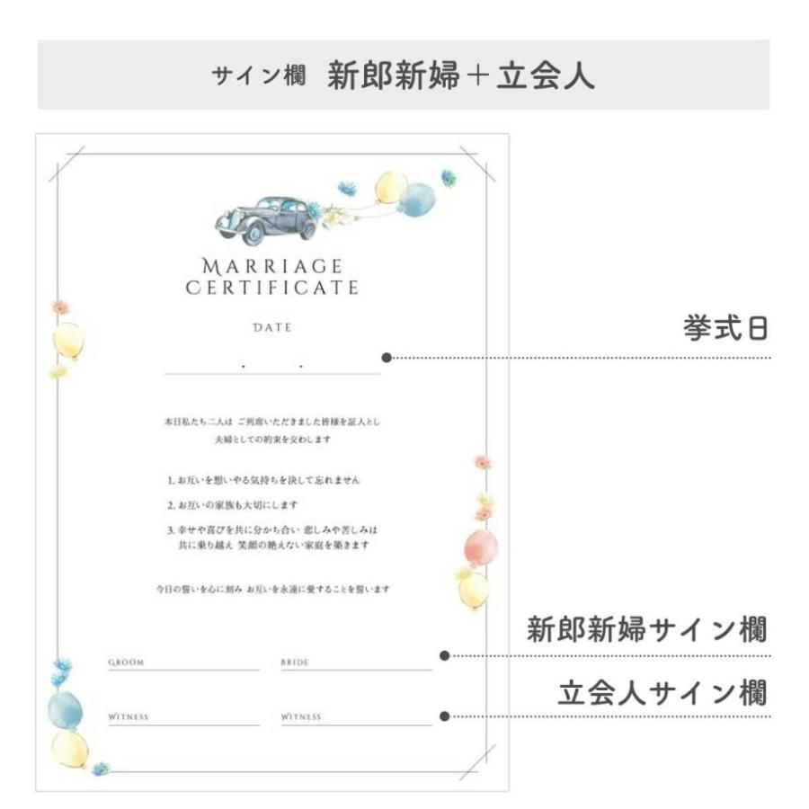 結婚証明書 誓いの言葉 宣誓文 オリジナル文 サイン 挙式 結婚式 ゲスト参加型 サイン式結婚証明書 ウェディングカー Mc Weddingcar 結婚式グッズ ギフトのお店 Farbe 通販 Yahoo ショッピング