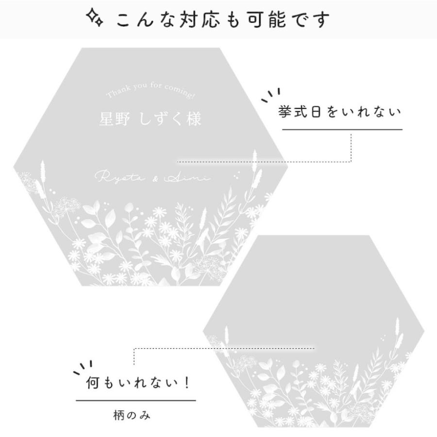 結婚式 席札 感染防止対策アイテム 席札としても使える クリア素材の フェイスシールド 1名様分 Od C Faceshield 結婚式グッズ ギフトのお店 Farbe 通販 Yahoo ショッピング