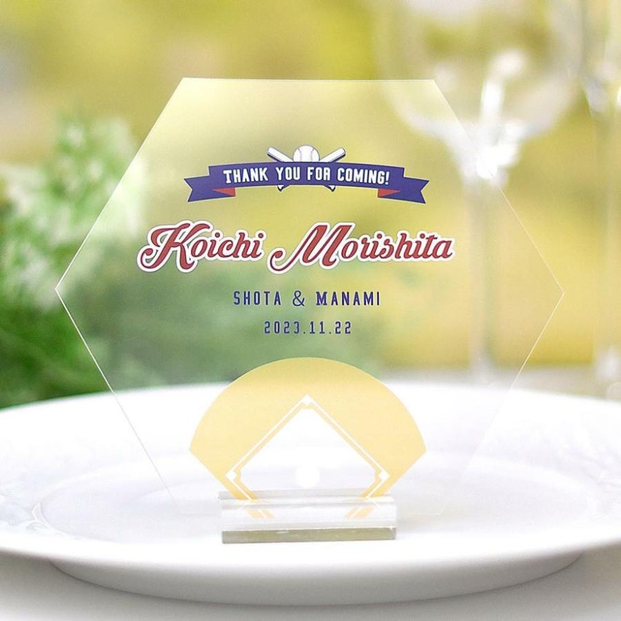 結婚式 席札 コロナ対策 気配りグッズ クリア素材のフェイスシールド 席札 野球 1名様分 Od C Faceshieldbb 結婚式グッズ ギフトのお店 Farbe 通販 Yahoo ショッピング