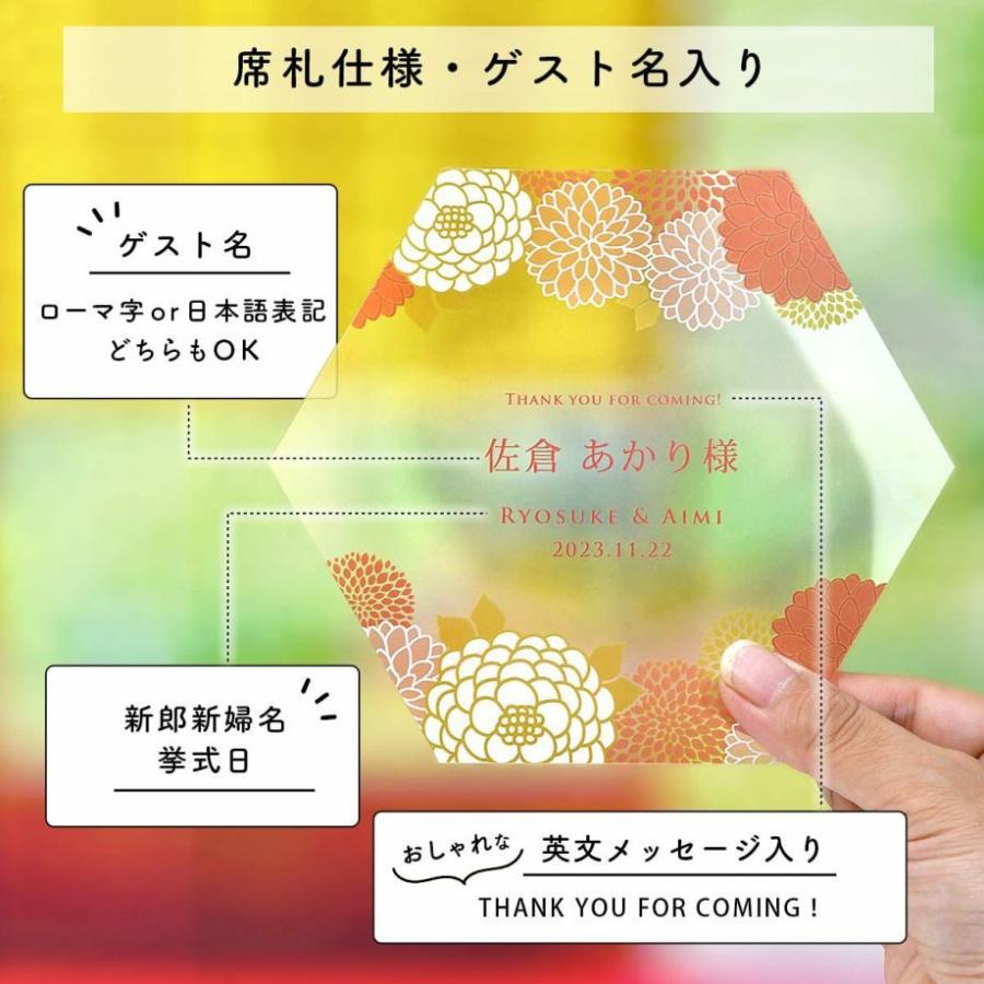 結婚式 席札 コロナ対策 気配りグッズ クリア素材のフェイスシールド 席札 ジュリア 1名様分 Od C Faceshieldjul 結婚式グッズ ギフトのお店 Farbe 通販 Yahoo ショッピング