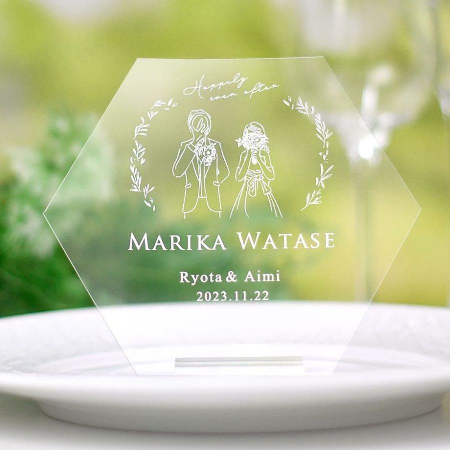 結婚式 席札 コロナ対策 気配りグッズ クリア素材のフェイスシールド 席札 ウェディング 1名様分 Od C Faceshieldwd 結婚式グッズ ギフトのお店 Farbe 通販 Yahoo ショッピング