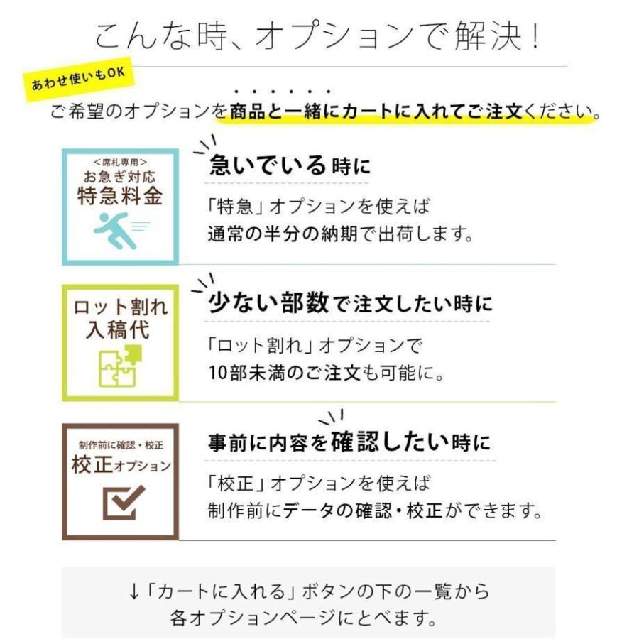 結婚式 席札 コロナ対策 気配りグッズ クリア素材のフェイスシールド 席札 ウェディング 1名様分 Od C Faceshieldwd 結婚式グッズ ギフトのお店 Farbe 通販 Yahoo ショッピング