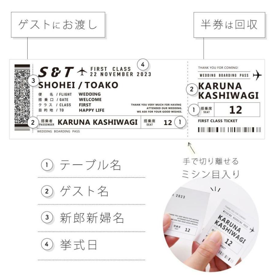 航空券/チケット風エスコートカードB 航空機チケット風エスコートカード ウェディングエスコート