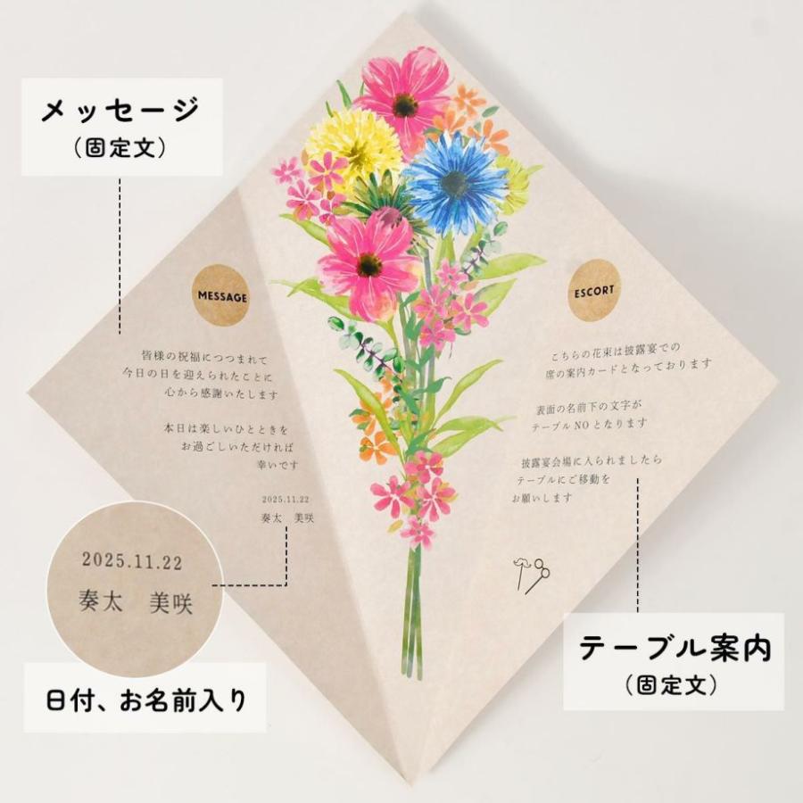 エスコートカード 座席 イラスト 花 ブーケ 結婚式 披露宴 エスコートカード花束ブーケ １名様分 Od Ec Bouquet 結婚式グッズ ギフトのお店 Farbe 通販 Yahoo ショッピング