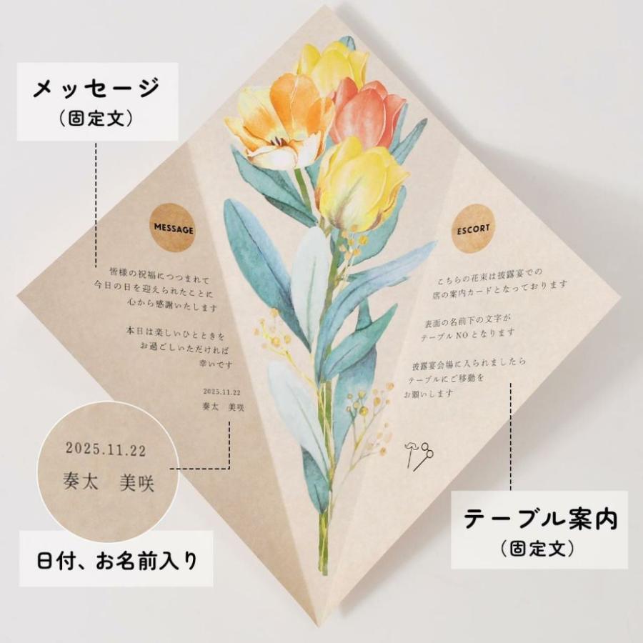 エスコートカード 座席 イラスト 花 ブーケ 結婚式 披露宴 エスコートカード花束 チューリップ １名様分 Od Ec Tulip 結婚式グッズ ギフトのお店 Farbe 通販 Yahoo ショッピング