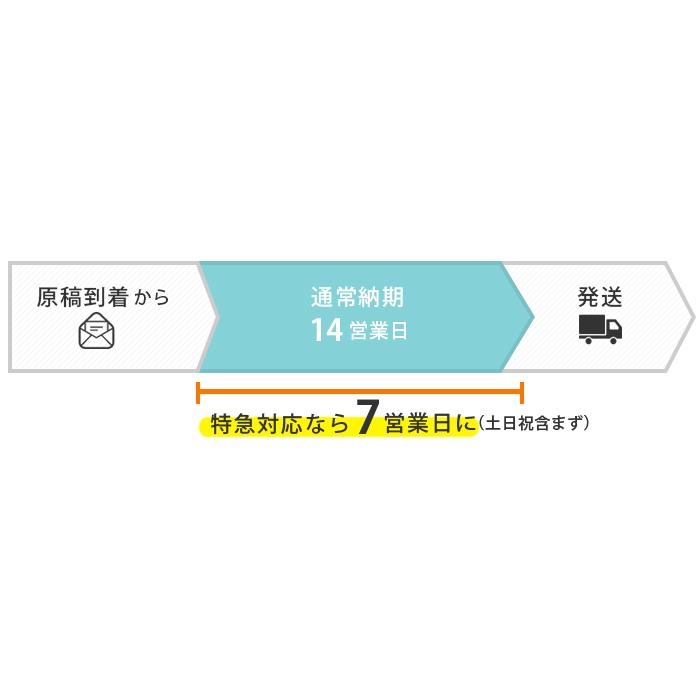 結婚式 招待状 キレイ色おすすめ イリス パステル 招待状完成品オーダー 入力 印刷込 完成品 Od I Iris 結婚式グッズ ギフトのお店 Farbe 通販 Yahoo ショッピング