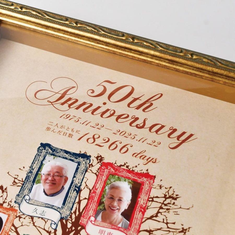 家系図 金婚祝い 金婚式  記念品 お祝い ギフト 写真入り フレーム入り /「金婚式・結婚記念日50周年の贈り物 ファミリーツリー」＜実用新案登録済＞