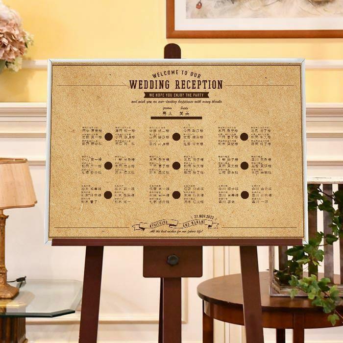 大人気商品 専用 席次ボード エスコートボード ウェルカムボード ウェルカムミラー ウェルカムボード インテリア 住まい 小物 11 070 Www Epmhv Quito Gob Ec