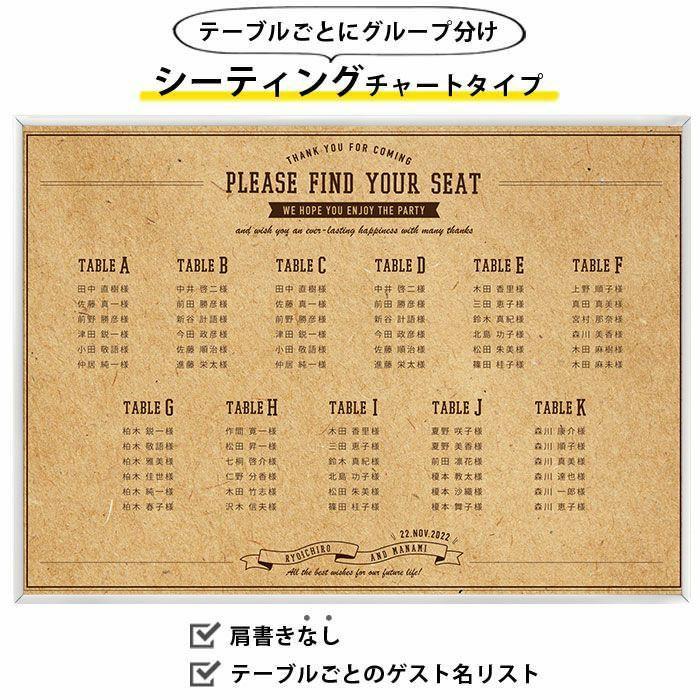 シーティング 席次ボード クラフト 結婚式 Sc Kraft 結婚式グッズ ギフトのお店 Farbe 通販 Yahoo ショッピング