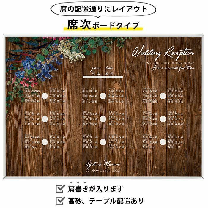 シーティング 席次ボード Wood 結婚式 Sc Wood 結婚式グッズ ギフトのお店 Farbe 通販 Yahoo ショッピング