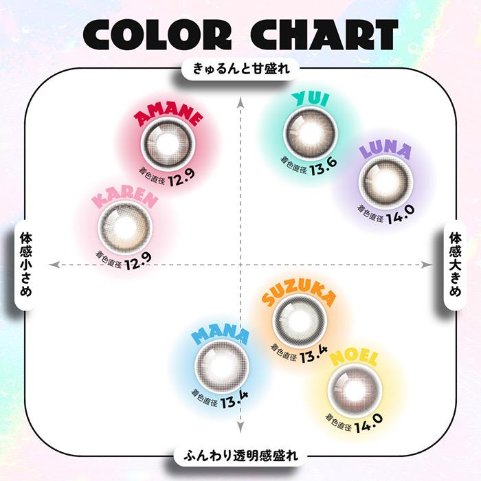 (1箱10枚) FruFru フルフル　ワンデー カラコン [frufru-10p][LC]* | Lcode | 12