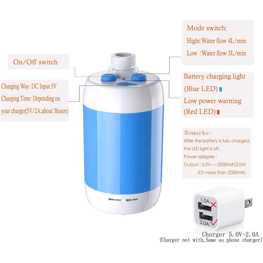 贈る結婚祝い アイアンハンマー Iron Hammer ポータブルシャワー キャンプシャワー 充電式シャワー 大容量4800mah キャンプシャワー ペットシャワー シャワーヘッド Morrismonument Com