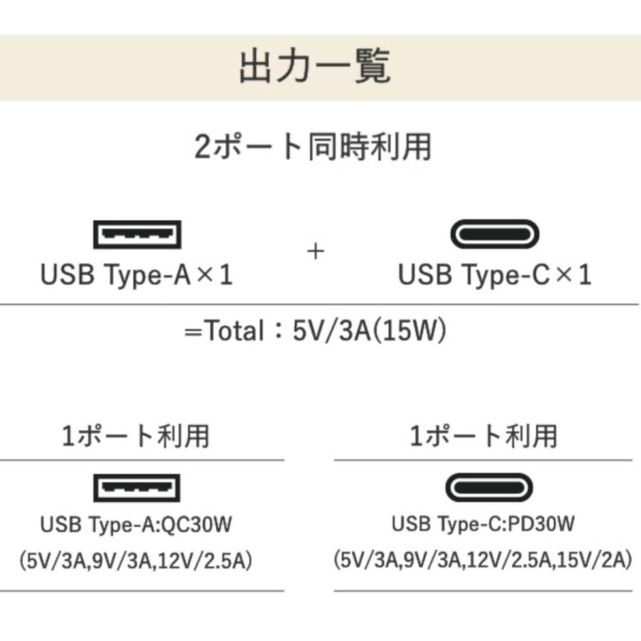 電源タップ おしゃれ PD30W 延長コード 安全 プレゼント ギフト お部屋づくり インテリア 旅行 USB Type-C 3個口 個別スイッチ 2m 急速充電 スマホ 木目調 Fargo | Fargo | 08
