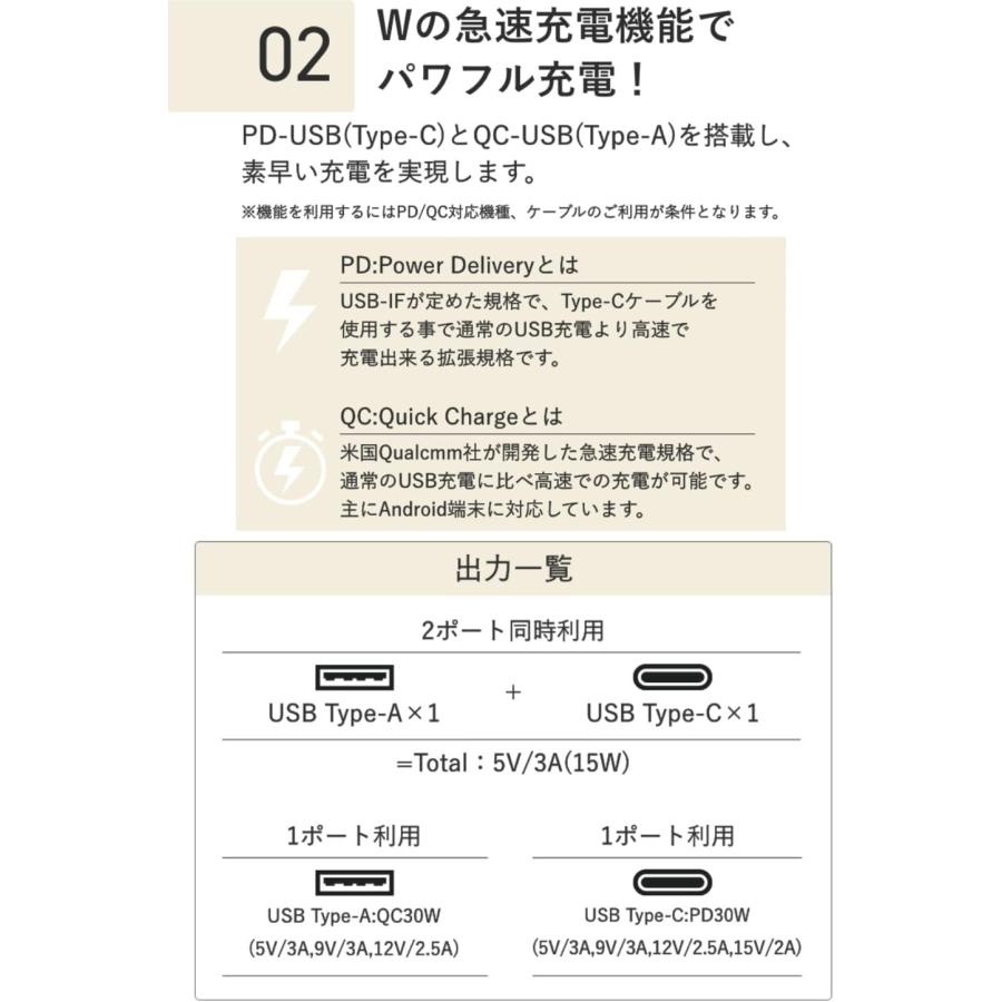 電源タップ おしゃれ PD30W 延長コード 安全 プレゼント ギフト お部屋づくり インテリア 旅行 USB Type-C 3個口 個別スイッチ 2m 急速充電 スマホ 木目調 Fargo | Fargo | 05
