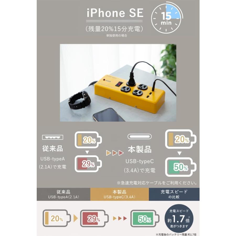 FARGO コンセント 3ピン プラグ 電源タップ 延長コード おしゃれ スチール イズカット 雷サージ 4個口 3.4A USB  TypeC TypeA 1.8m SALE |  | 09