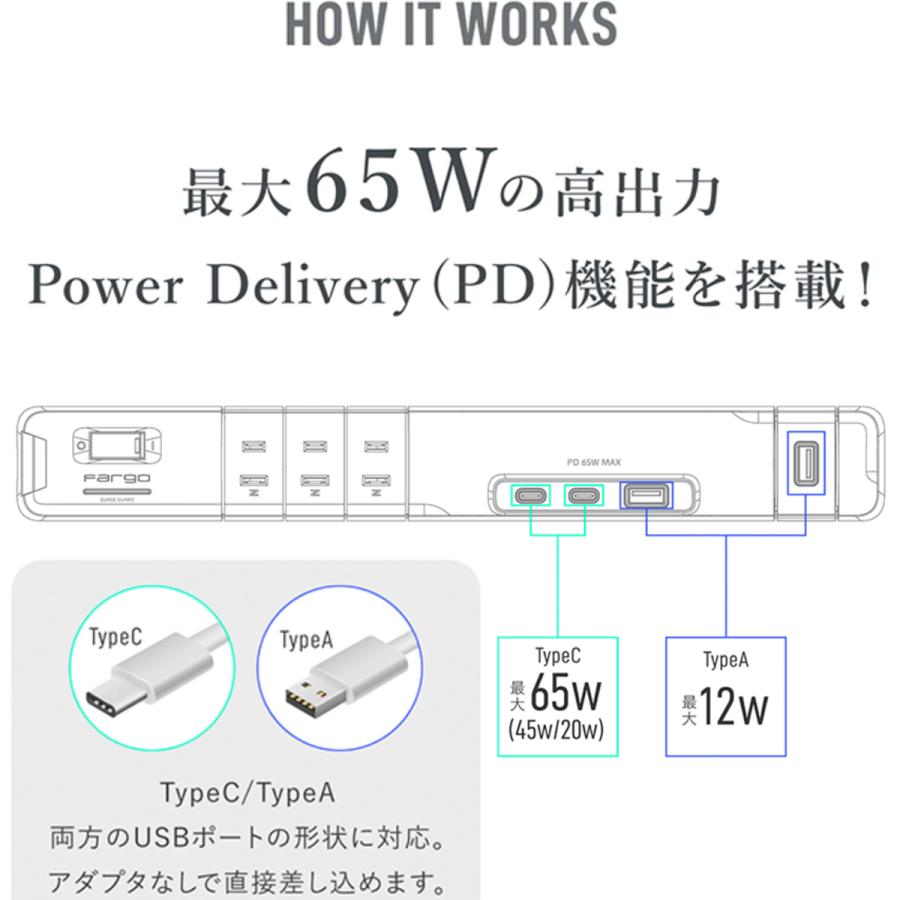 延長コード PD65W おしゃれ Type-C 電源タップ USB 回転 6個口 安全 プレゼント ギフト お部屋づくり インテリア 木目調 GaN搭載 便利 雷ガード タコ足 Fargo | Fargo | 04