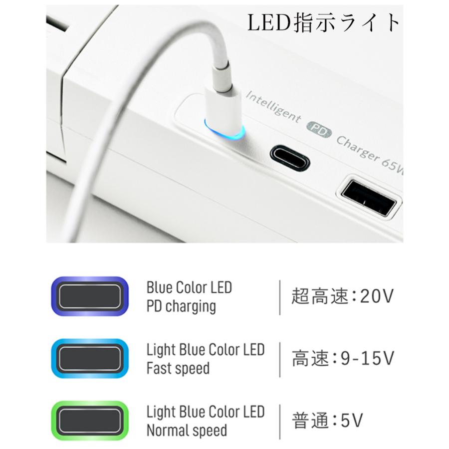 延長コード PD65W おしゃれ Type-C 電源タップ USB 回転 6個口 安全 プレゼント ギフト お部屋づくり インテリア 木目調 GaN搭載 便利 雷ガード タコ足 Fargo | Fargo | 06