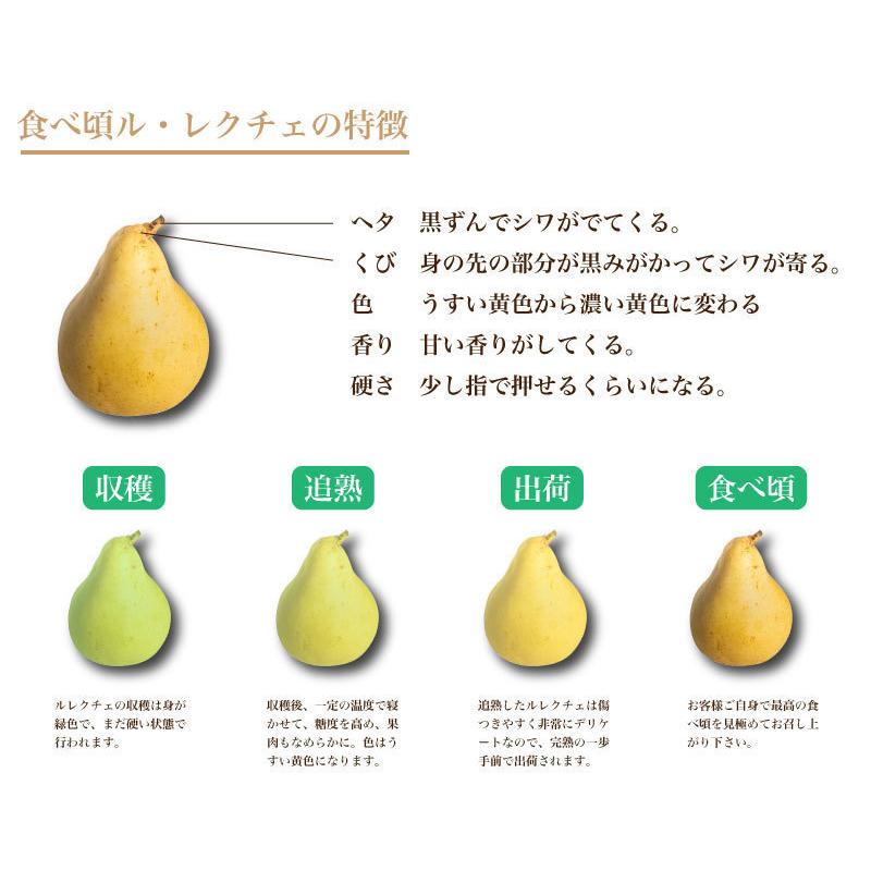 ルレクチェ 洋梨 良品 1kg (2〜3玉) 生産者・青柳果樹園 新潟県産 お歳暮 お中元 送料無料 ギフト 贈り物 贈答品 高級 :001-005:FarmersPlaceNiigata - 通販 - Yahoo!ショッピング ルレクチェ 洋梨 良品 1kg (2〜3玉) 生産者・青柳果樹園 新潟県産 お歳暮 お中元 送料無料 ギフト 贈り物 贈答品 高級 :001-005:FarmersPlaceNiigata - 通販 - Yahoo!ショッピング