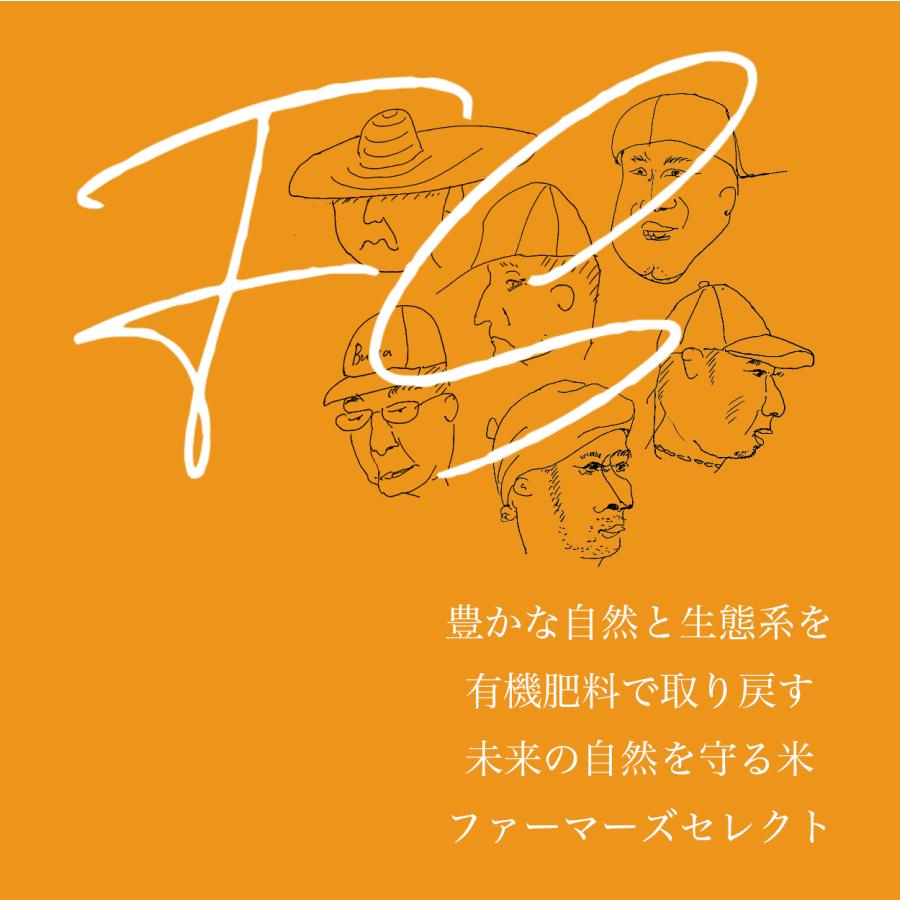 有機米 お試し 米 お米 生産米 15種 コシヒカリ 新潟魚沼産 週替わり 生産者ごとのお米を堪能　白米 ファーマーズセレクト 3合×2袋 | コシヒカリ | 01