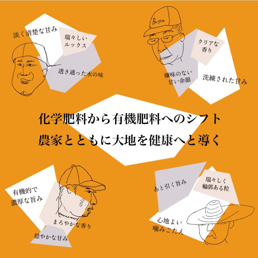 有機米 お試し 米 お米 生産米 15種 コシヒカリ 新潟魚沼産 週替わり 生産者ごとのお米を堪能　白米 ファーマーズセレクト 3合×2袋 | コシヒカリ | 18