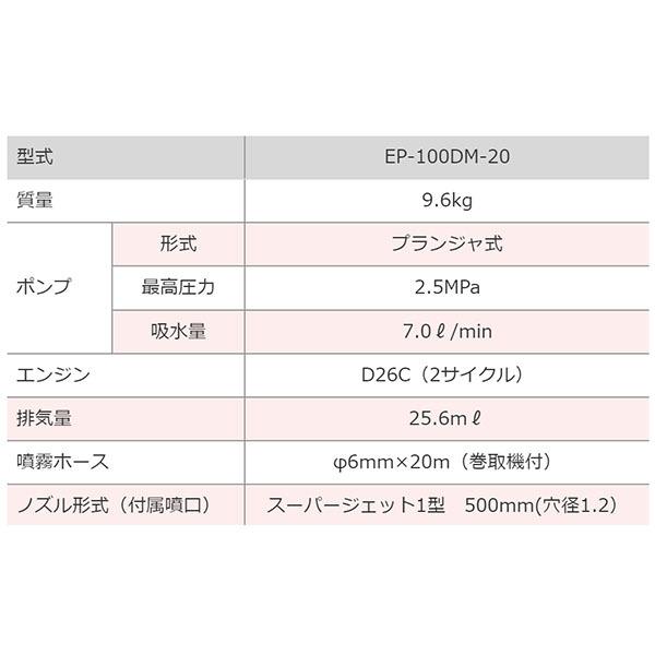 法人様配送限定・個人宅配送不可　麻場　小型動噴ポンプティー　EP-100DM-20　2サイクル　メーカー直送品・代引き不可