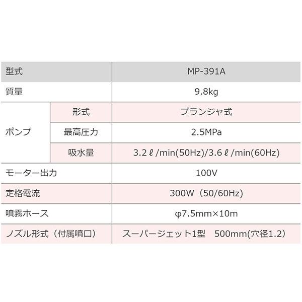 法人様配送限定・個人宅配送不可　麻場　小型高圧電動噴霧機　ポンプティーMP-391A　AC100Vモーター　メーカー直送品・代引き不可