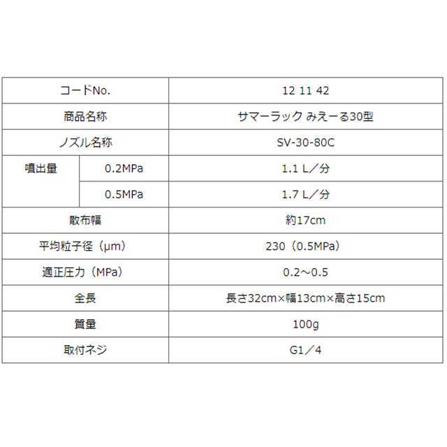 ヤマホ　サマーラックみえ〜る30型　飛散防止カバー付き除草剤専用ノズル　G1/4 | ブランド登録なし | 02