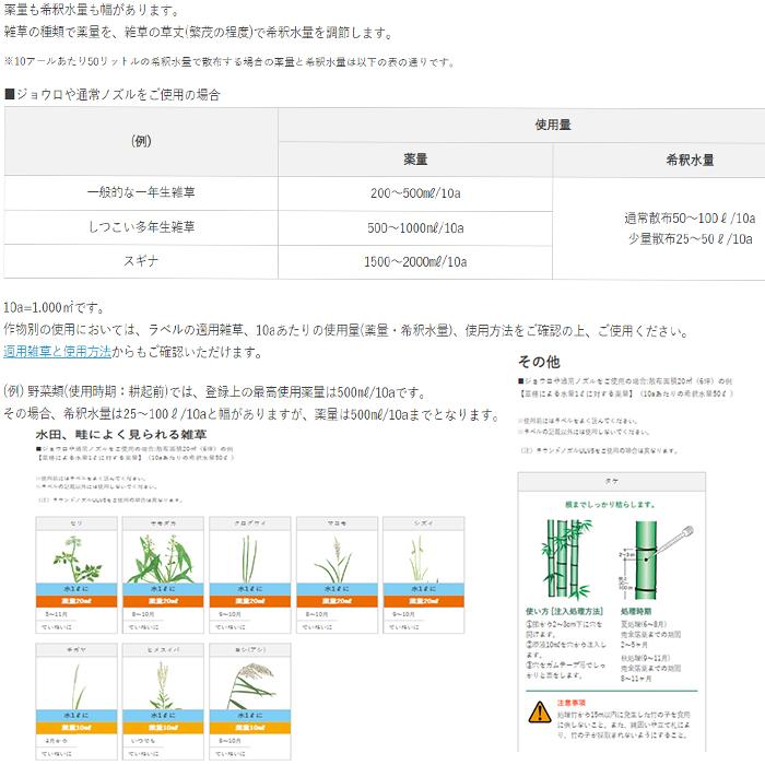 除草剤　ラウンドアップマックスロード1L【薄めて使えて経済的！希釈に便利なラウンドアップマックスロード専用希釈倍率表サービス】｜farmtop｜04