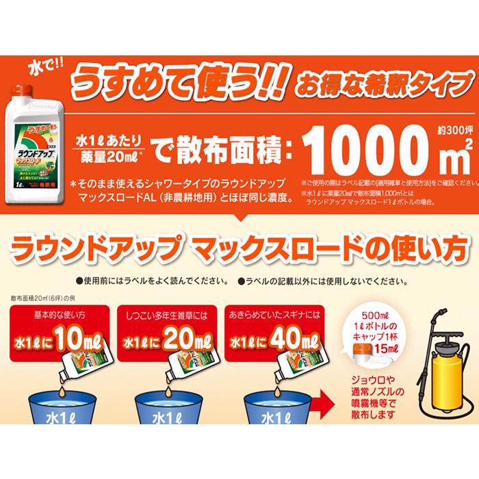 除草剤ラウンドアップマックスロード5.5Ｌ有効期限2026年10月　 北海道・沖縄県送料別途加算【希釈に便利なラウンドアップ専用希釈倍率表サービス】｜farmtop｜02