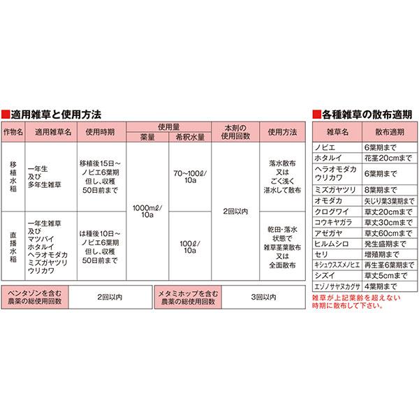 水稲用中・後期除草剤 トドメバスMF液剤 5L 肥料、薬品 灌注用植物活性剤 ファイト・メット 450g