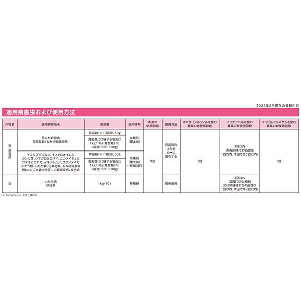 水稲育苗箱用殺虫殺菌剤 スタウトアレスモンガレス箱粒剤 1kg 