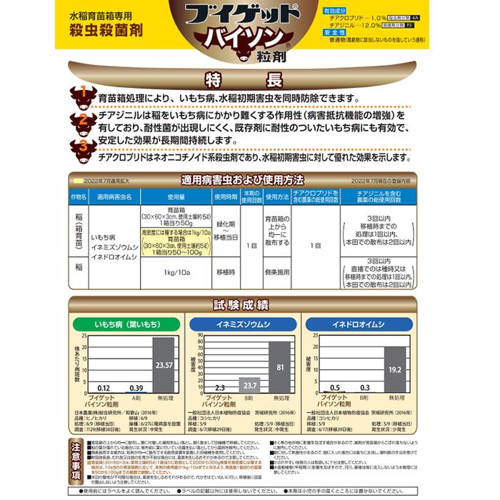 水稲育苗箱用殺虫殺菌剤 ブイゲットバイソン粒剤 1kg×12袋セットの画像