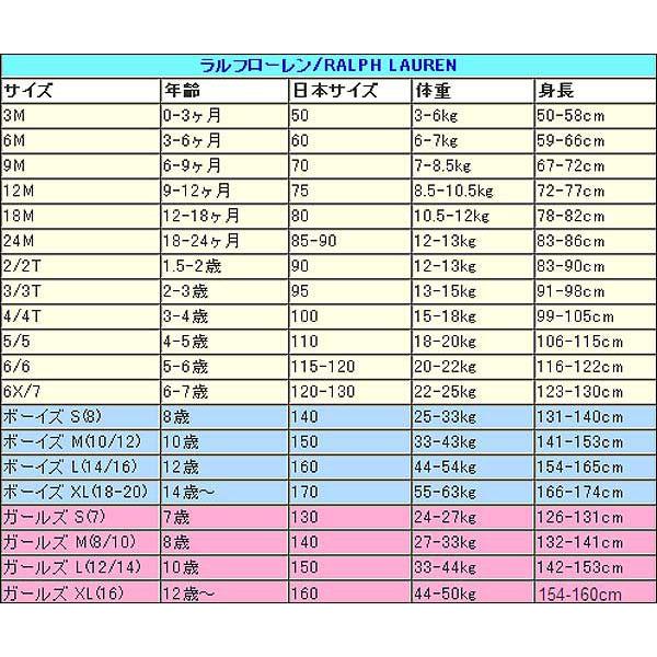 130・140サイズ　キッズ　ザノースフェイス　ラルフローレン　DIESEL 130・140サイズ キッズ ザノースフェイス ラルフローレン DIESEL