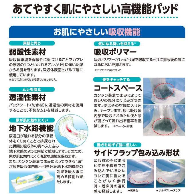 サルバ 白十字 PUサルバ フレーヌケア ストロング（約12回分）27枚入 3