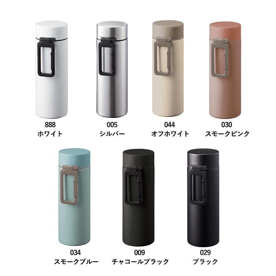 MARKLESS STYLE（マークレススタイル） カラビナハンドルサーモ