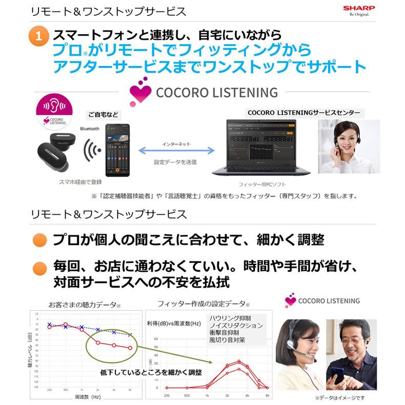 シャープ SHARP 補聴器 耳あな型補聴器 軽度 中等度難聴者向け ワイヤレスイヤホン 両耳用 メディカルリスニングプラグ 医療機器認証品 mh-l1｜fashion-labo｜08