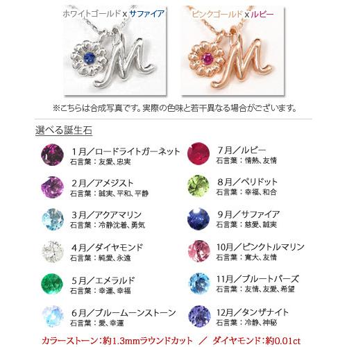 イニシャル ネックレス 3Wayチャーム K10、K18から選べる 誕生石 18k