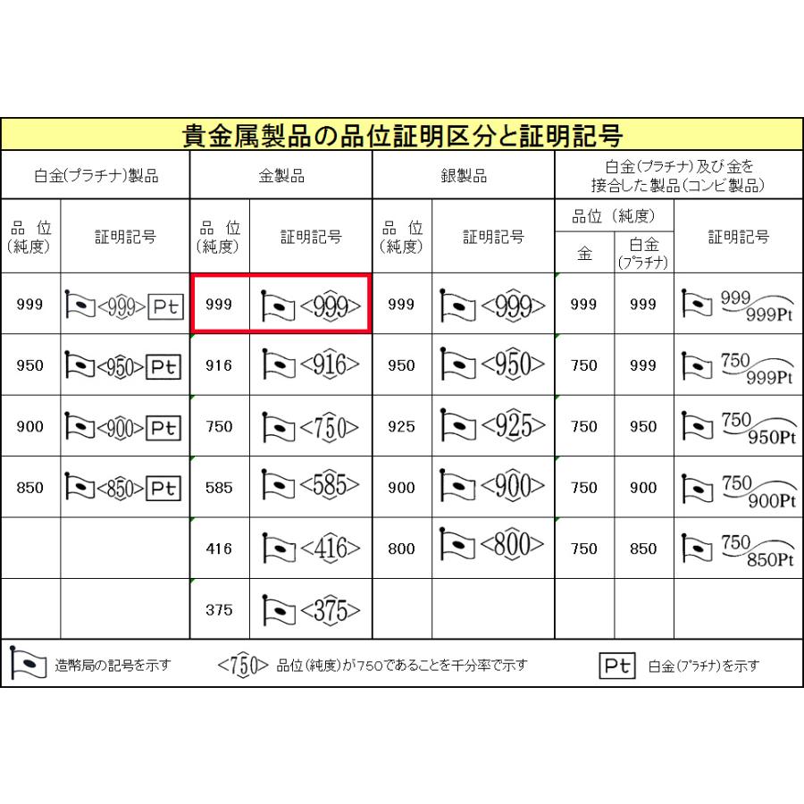 【造幣局検定マーク入り/日本製】 純金 24金 K24 ゴールド スクリュー チェーン ネックレス 幅1.2mm 1.3mm 1.8mm 42.5cm｜fashionjewelry-em｜07